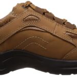 redcheif shoes RC 1975