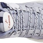 Abros Shoes Scorpio ASSG1127