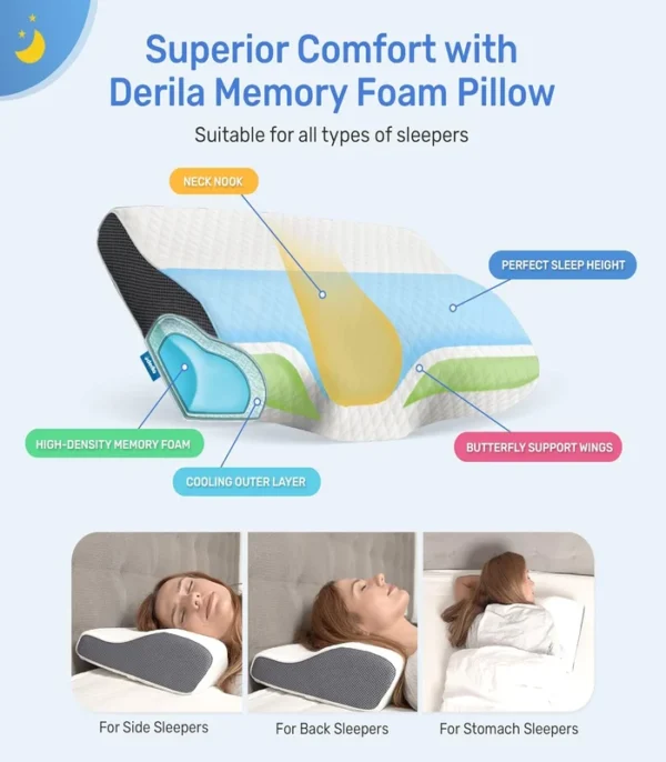 Derila Pillows Memory Foam